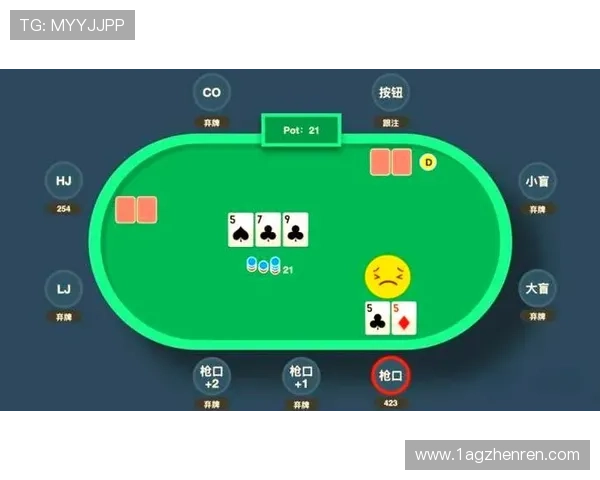 如何选择适合自己的德州扑克网页版平台进行游戏